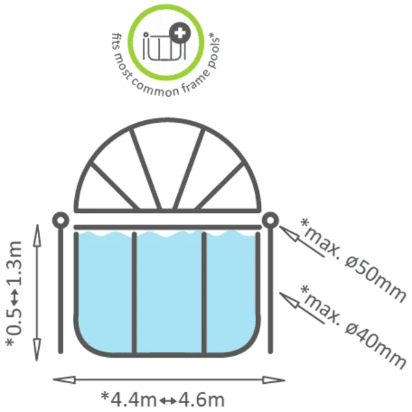 EXIT TOYS EXIT Zwembadafdekking ø450cm 5 EXIT TOYS EXIT Zwembadafdekking ø450cm - Afbeelding 3
