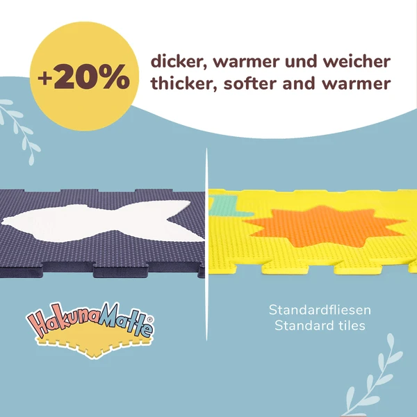 Hakuna Matte Puzzelmat - Zeewereld (120 X 90 Cm) 5 Hakuna Matte Puzzelmat - Zeewereld (120 X 90 Cm) - Afbeelding 3