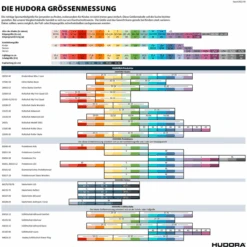 HUDORA® Skate Wonders Rolschaatsen Verstelbaar, Maat 28-31 -Pink or blue hudora skate wonders rolschaatsen verstelbaar maat 28 31 a201727 2