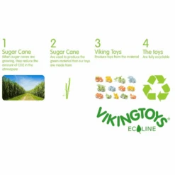 Viking Speelgoed Jumbo Kipper Truck 10 Viking Speelgoed Jumbo Kipper Truck -Pink or blue viking speelgoed jumbo kipper truck a383674 3