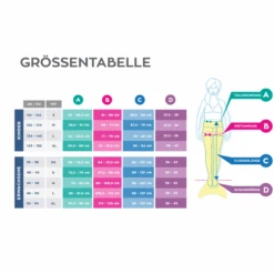 XTREM Speelgoed En Sport - FIN FIN FUN Mermaid Original Gr. S/M, Blauw 9 XTREM Speelgoed En Sport - FIN FIN FUN Mermaid Original Gr. S/M, Blauw -Pink or blue xtrem speelgoed en sport fin fin fun mermaid original gr s m blauw a272318 2